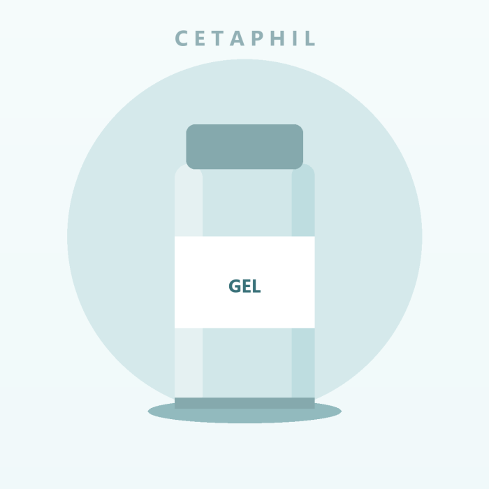 Cetaphil Restoraderm Body Wash